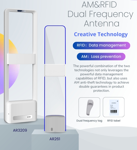 Porta canale a doppia frequenza AM+RFID, consigliata per negozi di scarpe e abbigliamento!
